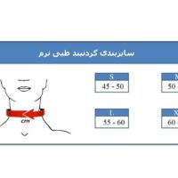 گردن بند طبی پاک سمن مدل Soft Cervical Collar